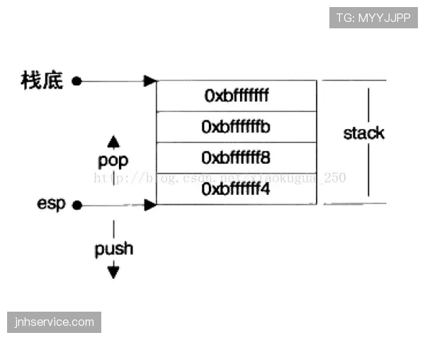 居莱尔的战术价值与实战贡献：超越技术层面的角色解析