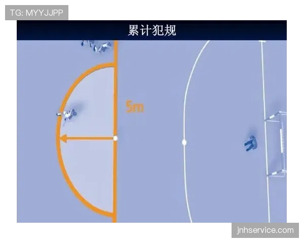 足球装备规则详解：裁判判罚依据与违规风险分析