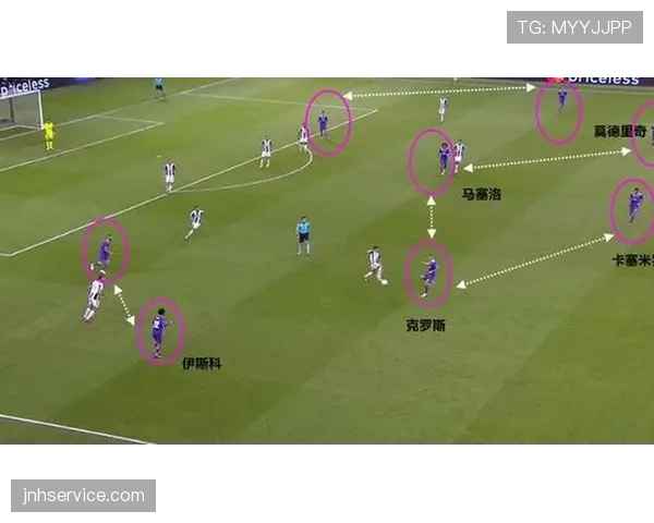 穆西亚拉 vs 克罗斯：技术传承与中场核心进化路径对比